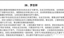 娱乐圈吃瓜文案如何写的,揭秘明星幕后那些事儿